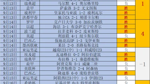 2026年原油期货暴跌：跌幅高达1的惊人内幕